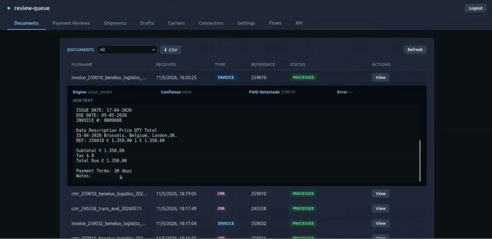 Databik document review queue showing matched records, OCR extraction, and processed status